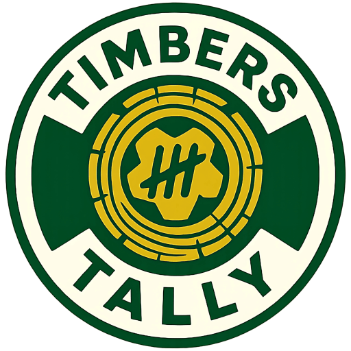 Timbers Tally February 23rd, 2025